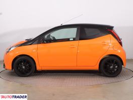 Toyota Aygo 2019 1.0 71 KM