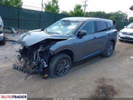 Nissan Rogue 2023 1