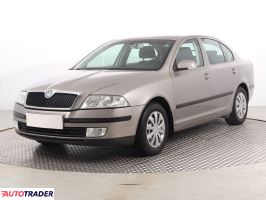 Skoda Octavia 2006 1.9 103 KM