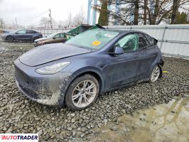 Tesla Model Y - zobacz ofertę