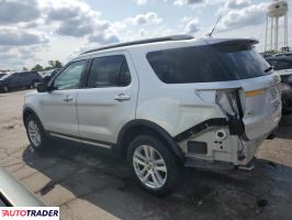 Ford Explorer 2018 3