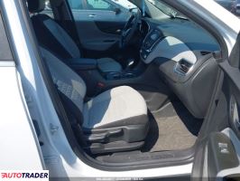 Chevrolet Equinox 2023 1