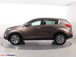 Kia Sportage 2015 1.7 113 KM