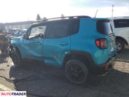 Jeep Renegade 2021 1