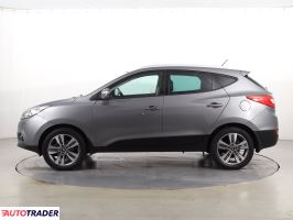 Hyundai ix35 2015 2.0 163 KM