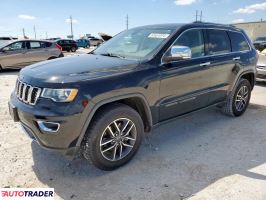 Jeep Grand Cherokee 2019 3 Jeep Grand Cherokee 2019 3
