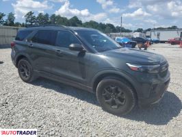 Ford Explorer 2021 2 Ford Explorer 2021 2