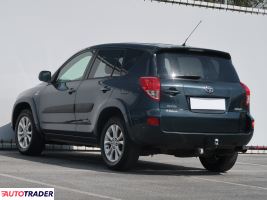 Toyota RAV 4 2006 2.2 174 KM
