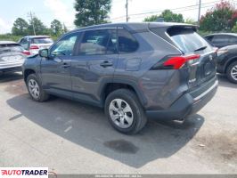 Toyota Pozostałe 2022 2 Toyota Pozostałe 2022 2