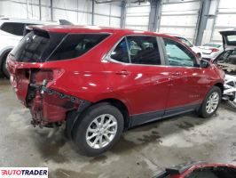 Chevrolet Equinox 2021 1