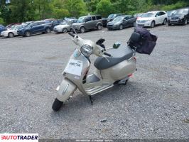 Piaggio Vespa 2025