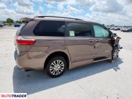 Toyota Sienna 2020 3 Toyota Sienna 2020 3