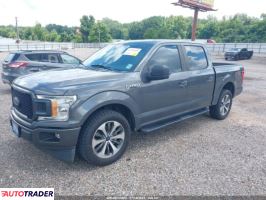 Ford Pozostałe 2019 5 Ford Pozostałe 2019 5