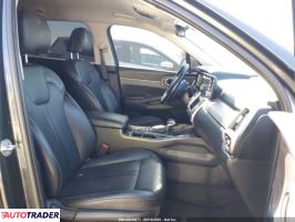 Kia Sorento 2021 2