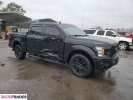 Ford Pozostałe 2020 5