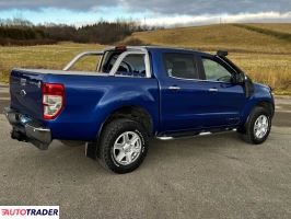 Ford Ranger 2015 2.2 150 KM Ford Ranger 2015 2.2 150 KM