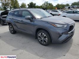Toyota Highlander 2020 3 Toyota Highlander 2020 3