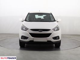 Hyundai ix35 2014 1.6 132 KM
