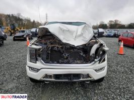 Ford Pozostałe 2021 3 Ford Pozostałe 2021 3