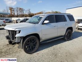 Chevrolet Tahoe 2020 5