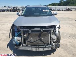 Toyota Pozostałe 2023 2