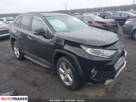 Toyota Pozostałe 2021 2 Toyota Pozostałe 2021 2