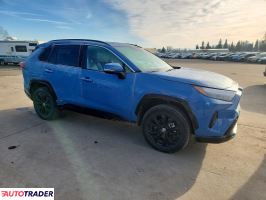 Toyota Pozostałe 2022 2