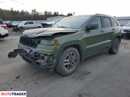 Jeep Grand Cherokee 2020 3