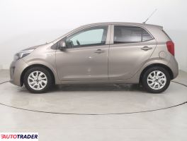 Kia Picanto 2020 1.0 65 KM