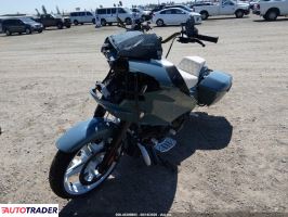 Harley-Davidson Pozostałe 2024