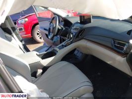 Acura RDX 2020 2 Acura RDX 2020 2