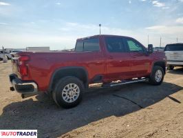 Chevrolet Silverado 2024 6 Chevrolet Silverado 2024 6