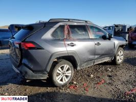 Toyota Pozostałe 2020 2