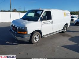 GMC Pozostałe 2020 6