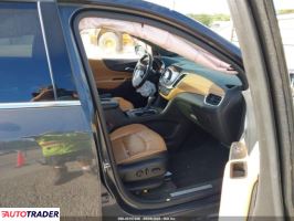 Chevrolet Equinox 2021 1 Chevrolet Equinox 2021 1