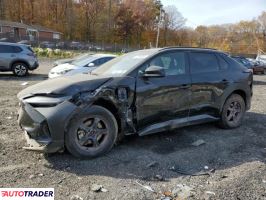 Subaru Pozostałe 2024