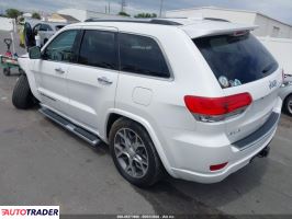 Jeep Grand Cherokee 2020 3