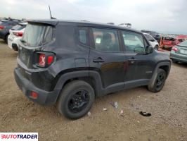 Jeep Renegade 2020 2