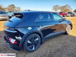 Hyundai Pozostałe 2025