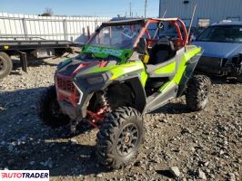 Polaris Ranger RZR 2021