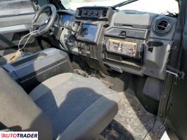 Kawasaki Pozostałe 2025