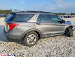 Ford Explorer 2021 2