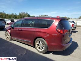 Chrysler Pacifica 2020 3