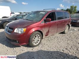 Dodge Grand Caravan - zobacz ofertę