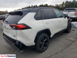 Toyota Pozostałe 2021 2