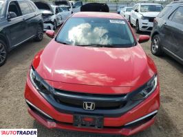 Honda Civic 2020 2 Honda Civic 2020 2