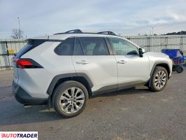 Toyota Pozostałe 2024 2