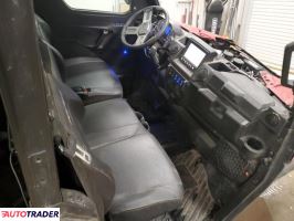 Polaris Ranger RZR 2025