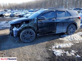Chevrolet Equinox 2024 1