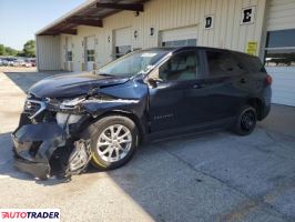 Chevrolet Equinox 2020 1 Chevrolet Equinox 2020 1